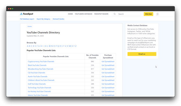 FeedSpot's "YouTube Channels Directory" showing popular lists by category, providing a database for a YouTube Channel Finder.