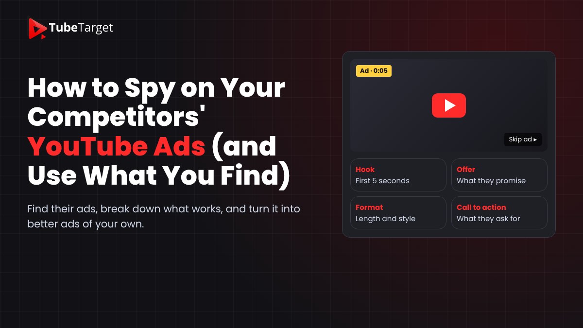 How to Spy on Your Competitors' YouTube Ads (and Use What You Find)